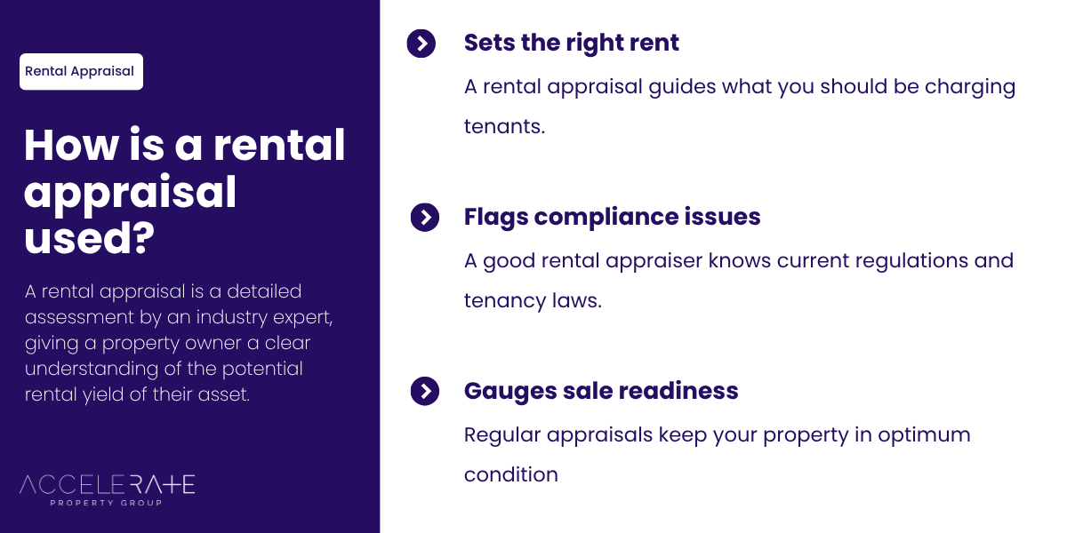What Is a rental appraisal used for?